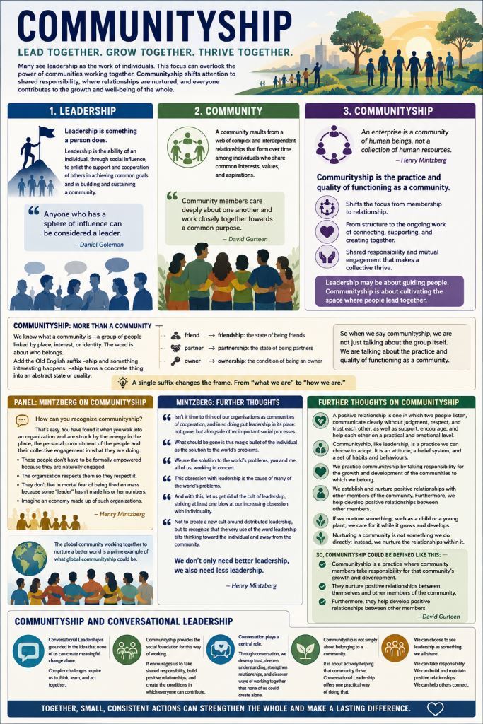 Communityship